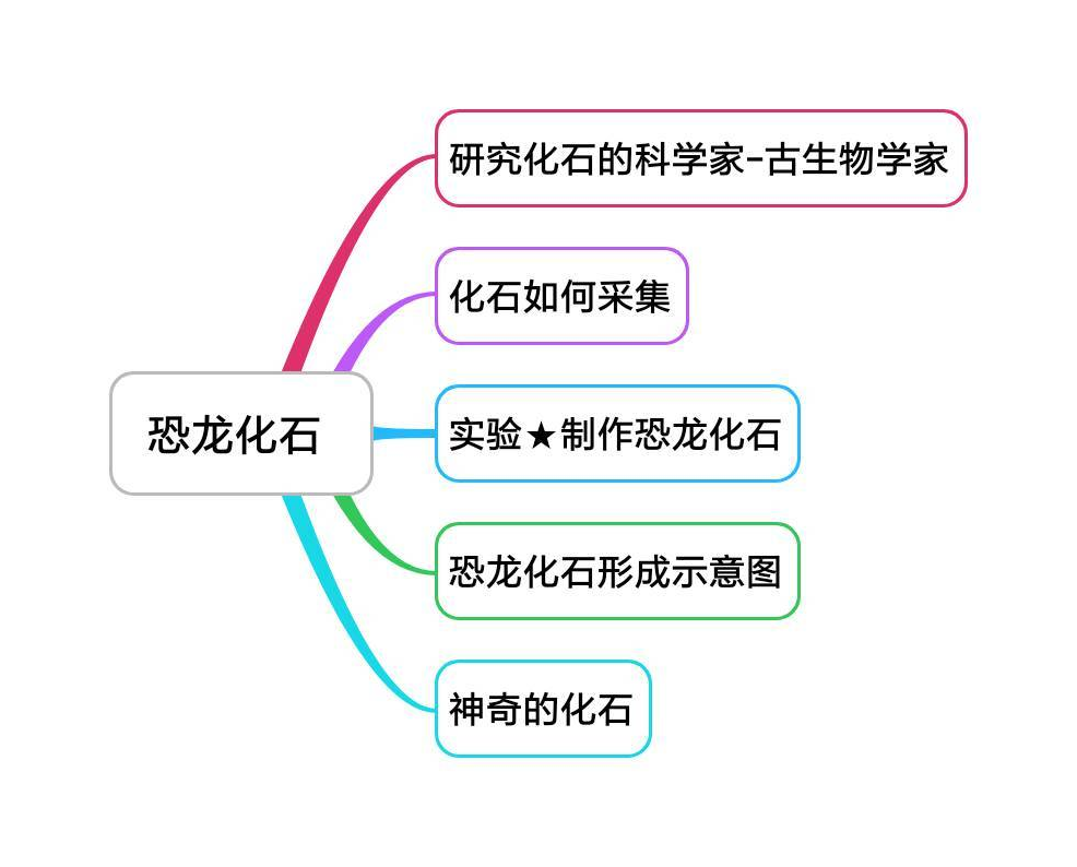 38bbec067374a4d1f226ca8ae31c8b0.png