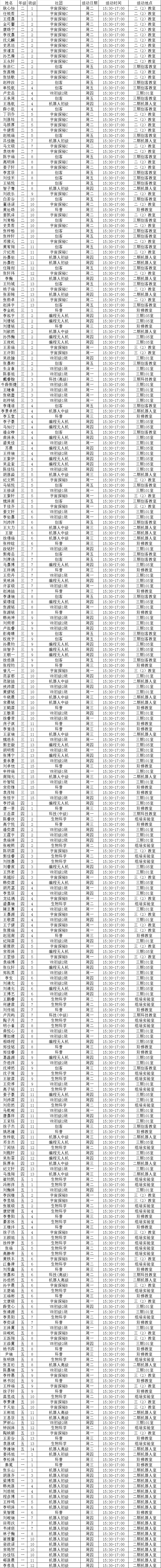名单截图.png